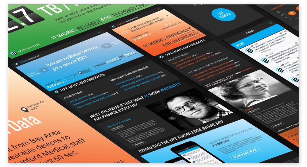 Deloitte Digital client projects